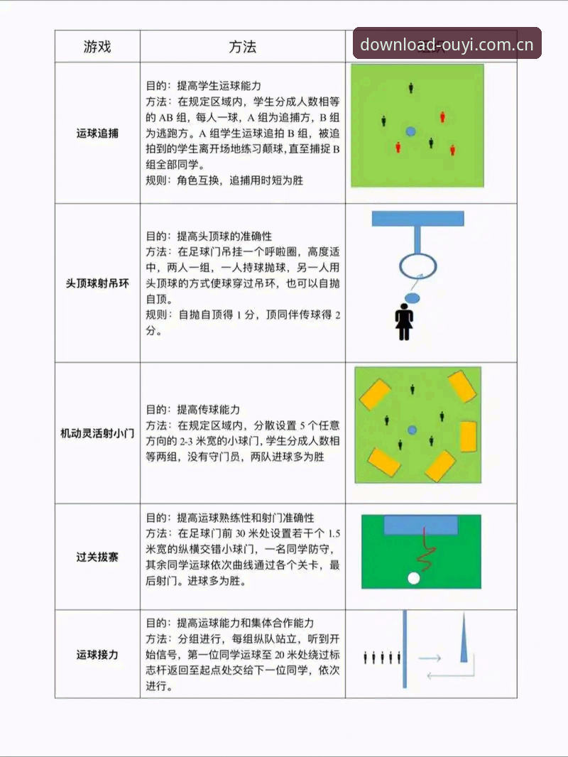 欧亿官网 欧亿体育平台的5个新手必备操作技巧:从注册到下载X9K3版本全指南