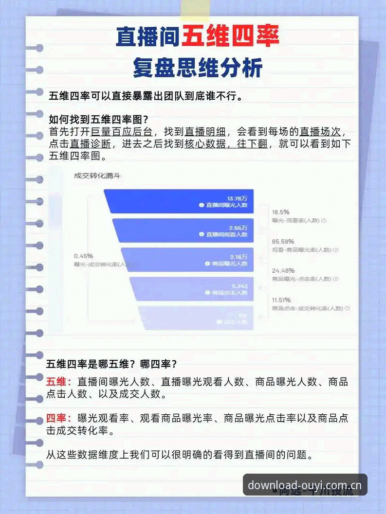 欧亿体育平台实用技巧：深度解析欧亿比分直播的必备知识